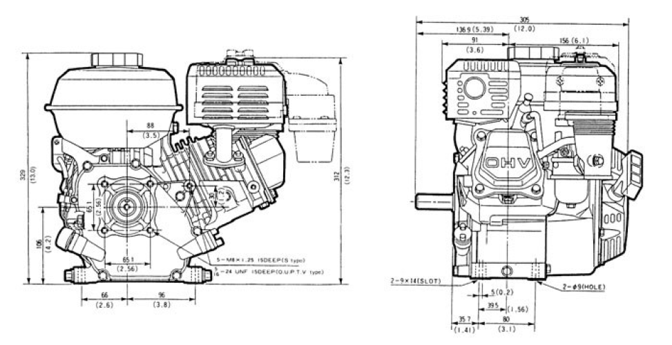Vue avant et côté du moteur GX200, dimensions affichées pour la hauteur et la largeur